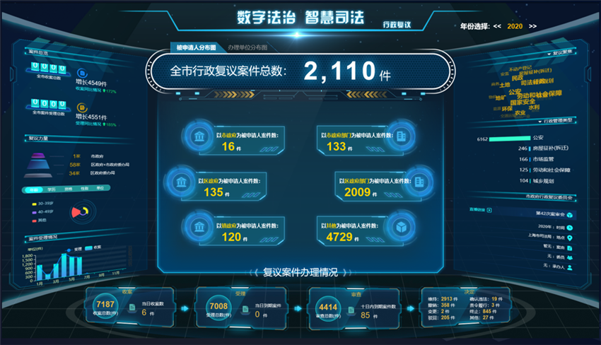 Tempo平台上新啦！这几个功能超实用！