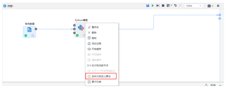 机器学习平台