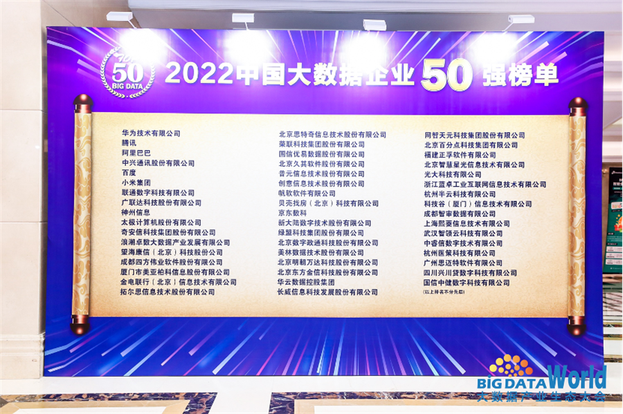 “中国大数据企业50强”榜单揭晓，美林数据连续七年入选