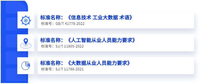 大数据领域多项标准正式发布，美林数据深度参编，助力产业高质量发展