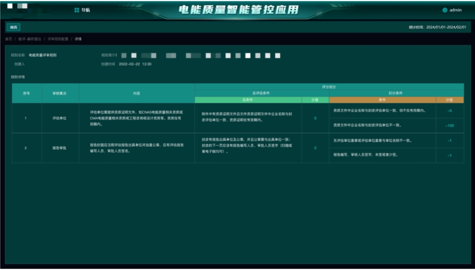 美林数据用大模型重构电能质量评估，让隐蔽合规问题无所遁形